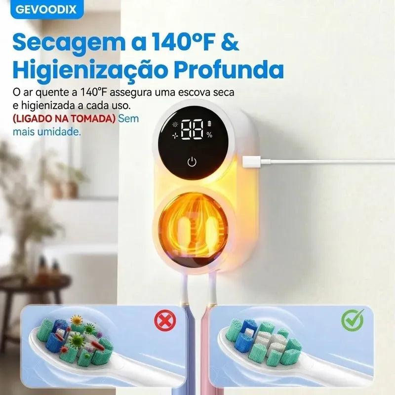 Esterilizador de Cepillos